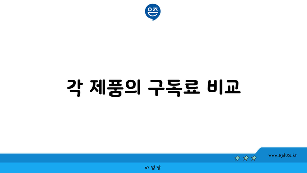 각 제품의 구독료 비교