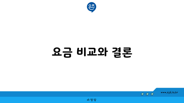 요금 비교와 결론