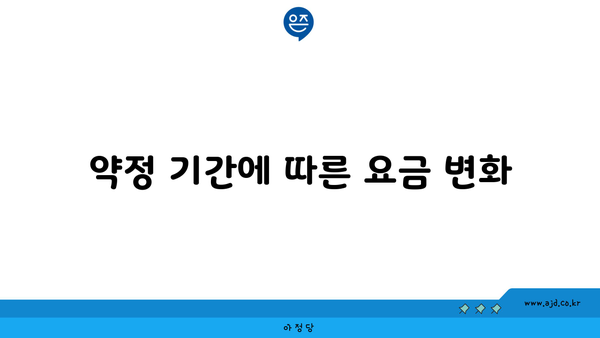 약정 기간에 따른 요금 변화