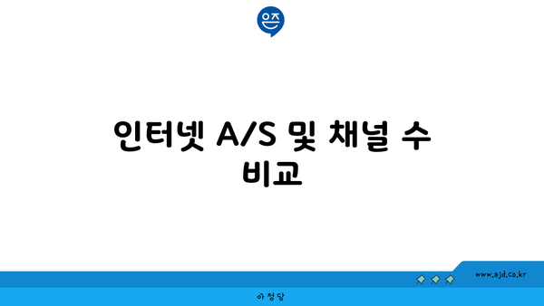 인터넷 A/S 및 채널 수 비교