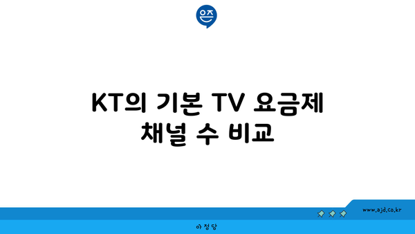 KT의 기본 TV 요금제 채널 수 비교