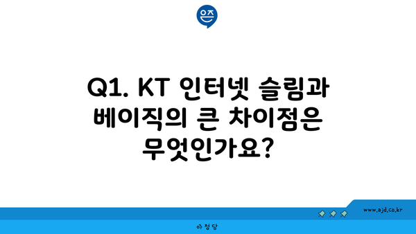 Q1. KT 인터넷 슬림과 베이직의 큰 차이점은 무엇인가요?