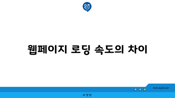 웹페이지 로딩 속도의 차이