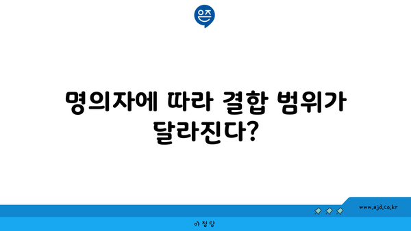 명의자에 따라 결합 범위가 달라진다?