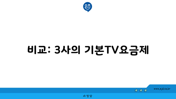 비교: 3사의 기본TV요금제