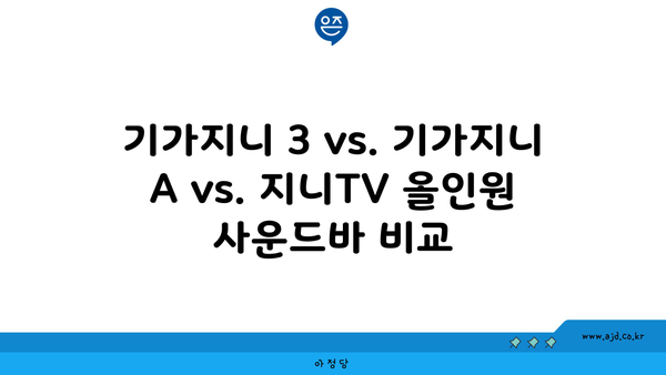 기가지니 3 vs. 기가지니 A vs. 지니TV 올인원 사운드바 비교