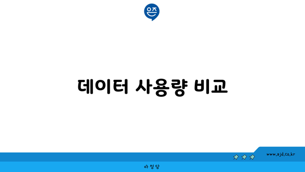 데이터 사용량 비교