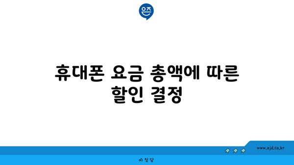 휴대폰 요금 총액에 따른 할인 결정