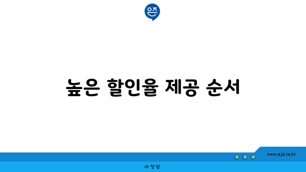 높은 할인율 제공 순서