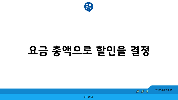 요금 총액으로 할인율 결정