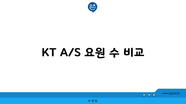 KT A/S 요원 수 비교