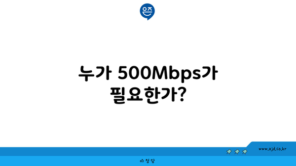 누가 500Mbps가 필요한가?