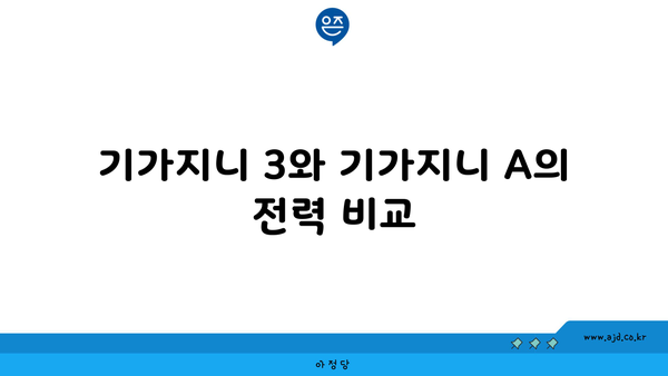 기가지니 3와 기가지니 A의 전력 비교