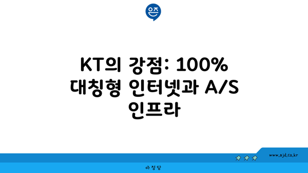 KT의 강점: 100% 대칭형 인터넷과 A/S 인프라