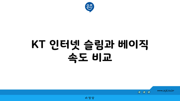 KT 인터넷 슬림과 베이직 속도 비교