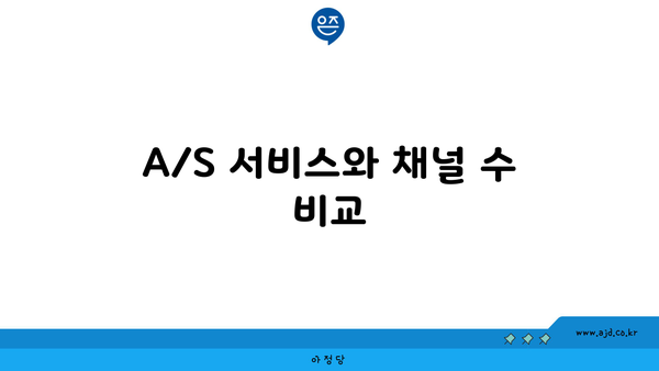 A/S 서비스와 채널 수 비교