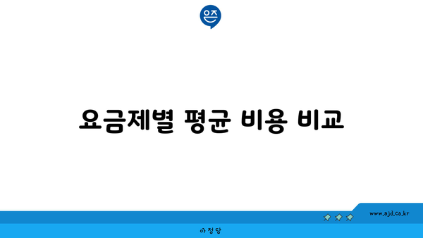 요금제별 평균 비용 비교