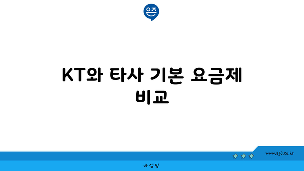 KT와 타사 기본 요금제 비교