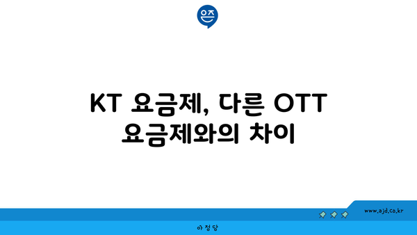 KT 요금제, 다른 OTT 요금제와의 차이