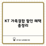 KT 가족결합 할인 혜택 총정리