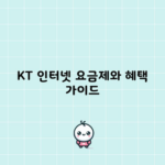 KT 인터넷 요금제와 혜택 가이드