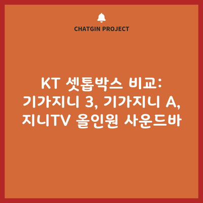 KT 셋톱박스 비교: 기가지니 3, 기가지니 A, 지니TV 올인원 사운드바