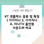 KT 셋톱박스 종류 및 특징 | 기가지니 3, 기가지니 A, 지니TV 올인원 사운드바 비교