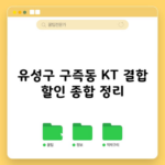 유성구 구즉동 KT 결합 할인 종합 정리