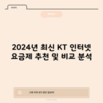 2024년 최신 KT 인터넷 요금제 추천 및 비교 분석