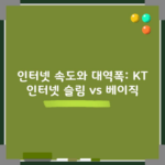 인터넷 속도와 대역폭: KT 인터넷 슬림 vs 베이직