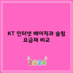 KT 인터넷 베이직과 슬림 요금제 비교