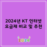 2024년 KT 인터넷 요금제 비교 및 추천