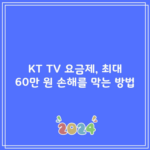 KT TV 요금제, 최대 60만 원 손해를 막는 방법