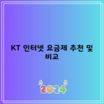 KT 인터넷 요금제 추천 및 비교