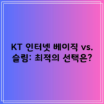 KT 인터넷 베이직 vs. 슬림: 최적의 선택은?