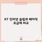 KT 인터넷 슬림과 베이직 요금제 비교