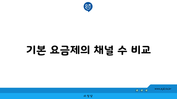 기본 요금제의 채널 수 비교