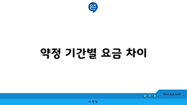 약정 기간별 요금 차이