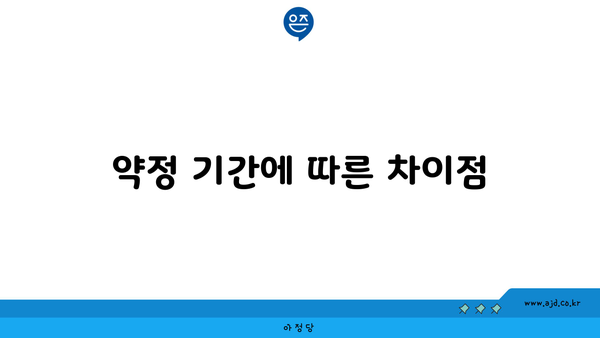 약정 기간에 따른 차이점