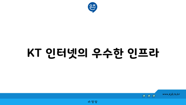 KT 인터넷의 우수한 인프라