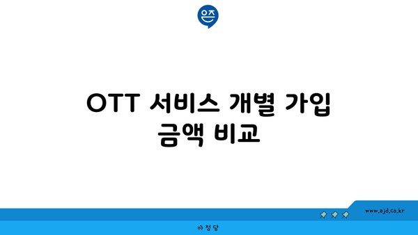 OTT 서비스 개별 가입 금액 비교