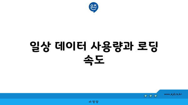 일상 데이터 사용량과 로딩 속도