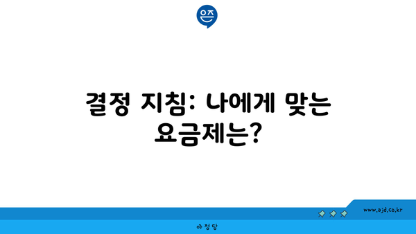 결정 지침: 나에게 맞는 요금제는?