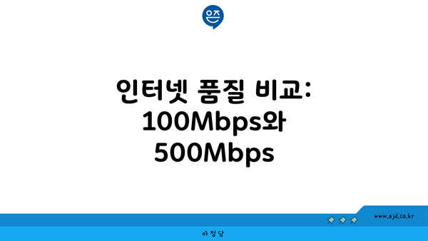 인터넷 품질 비교: 100Mbps와 500Mbps