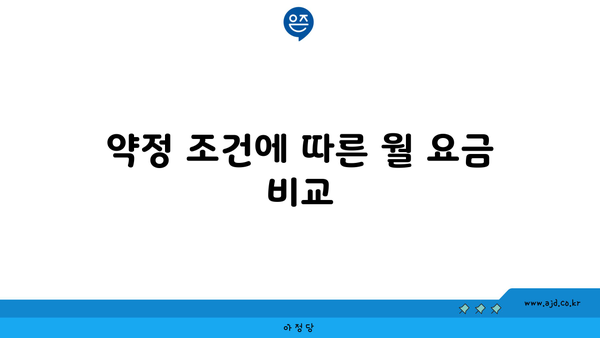 약정 조건에 따른 월 요금 비교