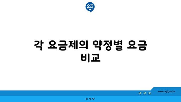 각 요금제의 약정별 요금 비교