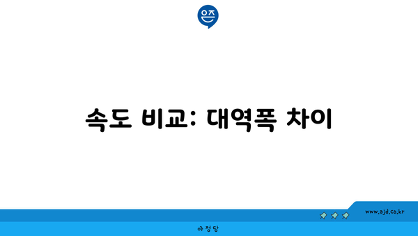 속도 비교: 대역폭 차이