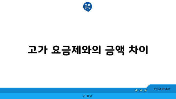 고가 요금제와의 금액 차이