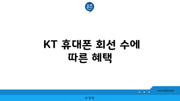  KT 휴대폰 회선 수에 따른 혜택