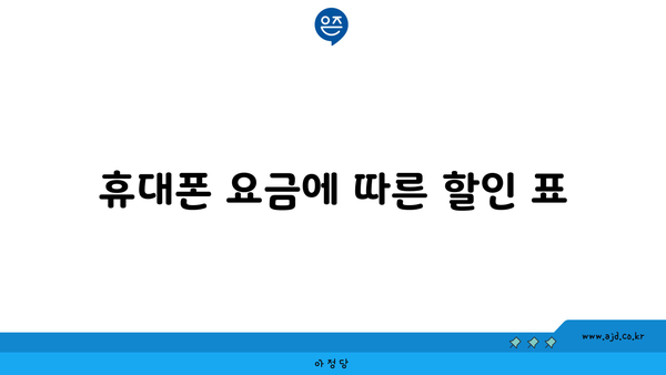 휴대폰 요금에 따른 할인 표